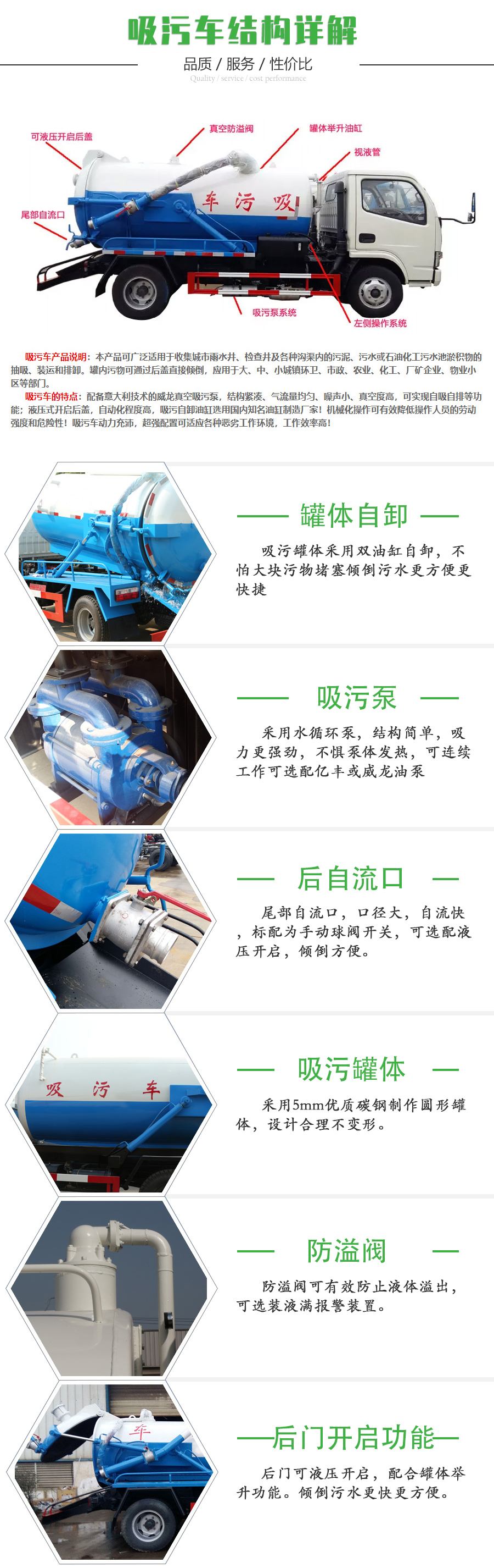 國(guó)六1.5立方 藍(lán)牌東風(fēng)途逸 路面清洗車(chē)